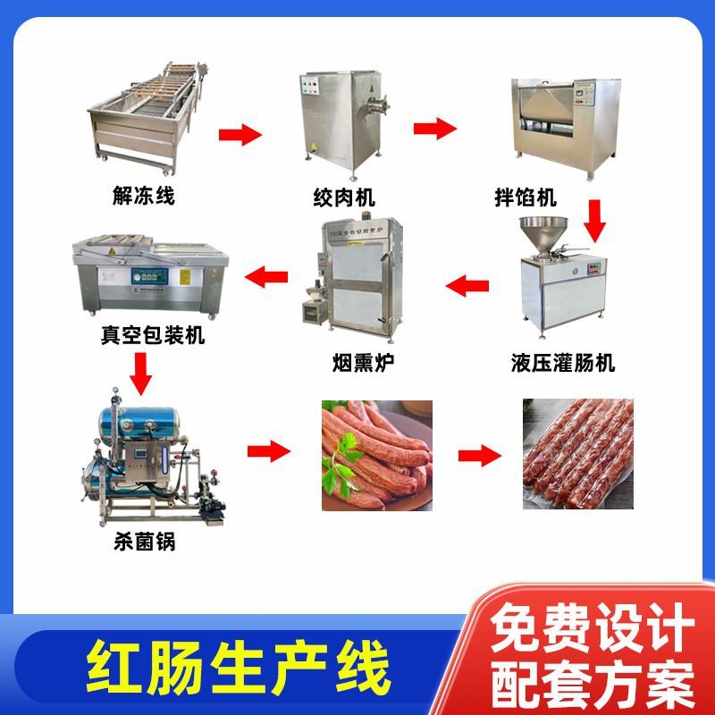 蒜香肠蒸煮炉腊肠香肠肉类多功能斩拌机蒜蓉香肠绑线机器