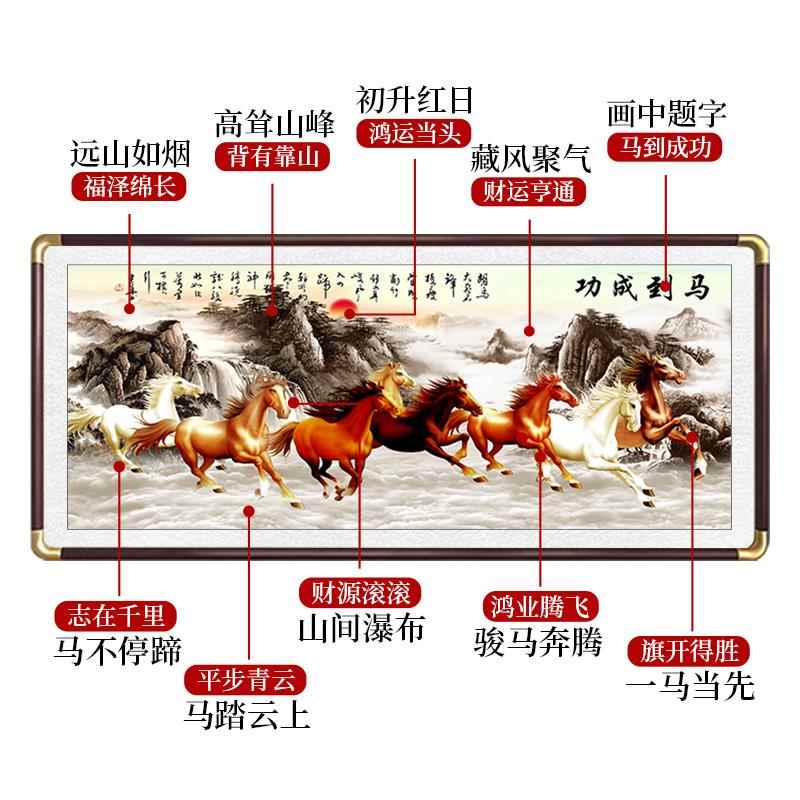 八骏图国画新中式挂画马到成功客厅沙发背景墙装饰画办公室装饰画