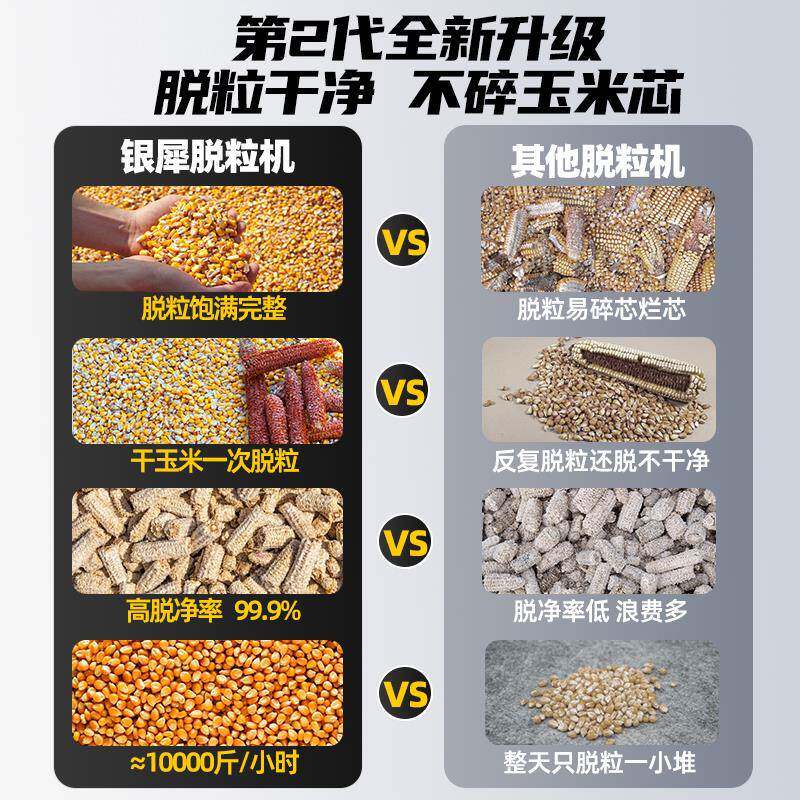 新款加厚手新款黑金摇剥玉米脱粒机家用小神型包谷脱玉米机器粒手