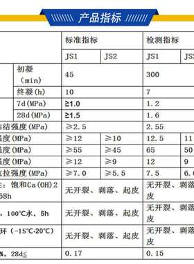 高强聚合物砂浆抗压强度高粘接性好保质保量M30高强聚合物砂浆