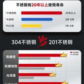 304不锈钢柜子储户物矮柜外件资料收纳抽屉985带锁双文开门工柜具