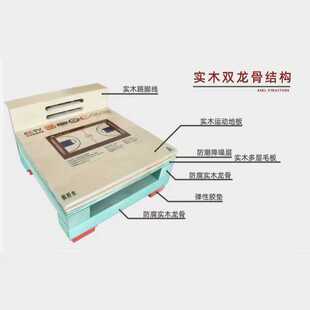 24厚企口木地板 篮球场运动木地板体育馆枫木地板健身房地板定 制