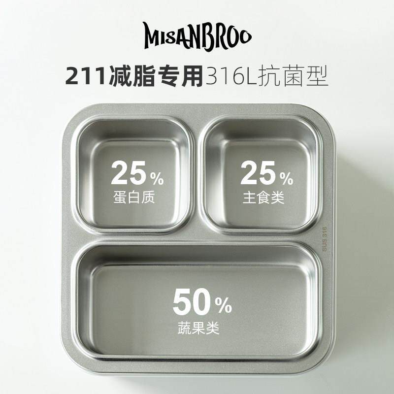 211减脂餐盘芬兰米膳葆316抗菌不锈钢便当盒分格定量控食减肥饭盒