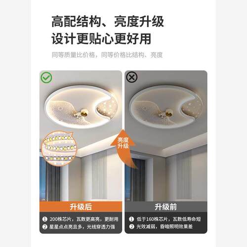 法式浪漫星球儿童房灯2025升级款无极调光智能控制多款式太空人卧