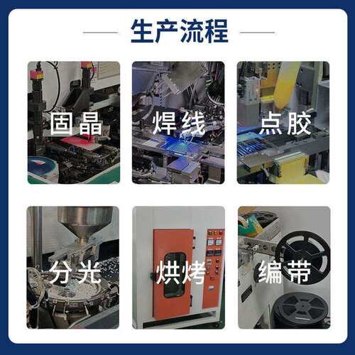 5050自闪带IC快闪/慢闪RGB 红蓝绿贴片LED发光二极管七彩高亮灯珠