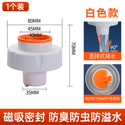 厨房下水管三通洗菜盆洗碗池水槽五通净水器排水管道防返臭分水器