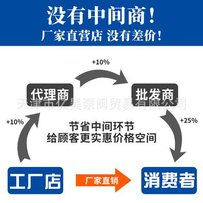 元南方泵格兰富机械封NJK/CDLA/GLF-12/1密XOT4/16/18/22利南欧泵