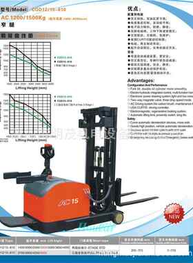 力CQDM12/185-10小前1.2T3合米平衡重移式堆高车站驾式全电动叉车