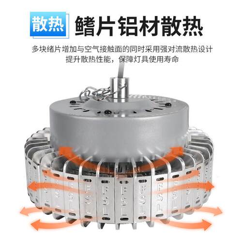 FSL佛山照明LED工矿灯工业厂房仓库车库展馆体育馆天棚吊顶照明灯