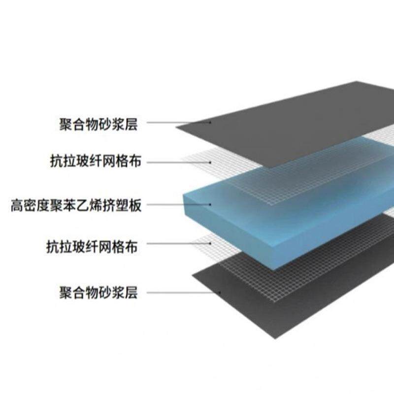 防水背衬板隔热隔音抗压强地下室防潮防霉专用薄贴瓷砖薄隔墙