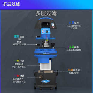 1020T粉尘商用桶式 凯德威DL 吸尘器工业大功率吸尘低噪音