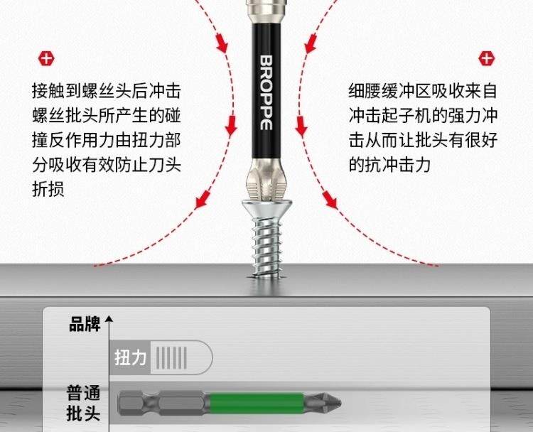 Сверло 德国十字批头强磁防滑钨钢高硬度s2批头防滑手电钻螺丝刀批头电批