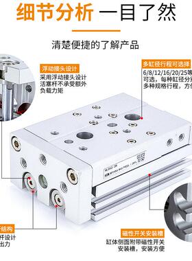 HLQ滑台气缸带不锈钢导轨HLQ20/25-10X20X30X40X50X75X125X150S
