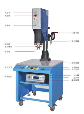 直供3200W超声波PP料ABS料熔接工厂超声波模具焊接塑胶熔接