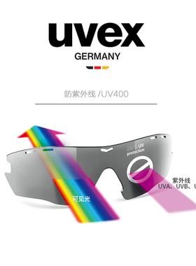 德UV8EX国91328AHV骑行防护眼镜男士偏光1太阳镜司机开车黑灰墨镜