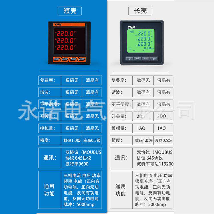 三相液晶智能电表BAM4E-ASY/BAM4Z-2SY/BAM4Z-9SY监测电压电流