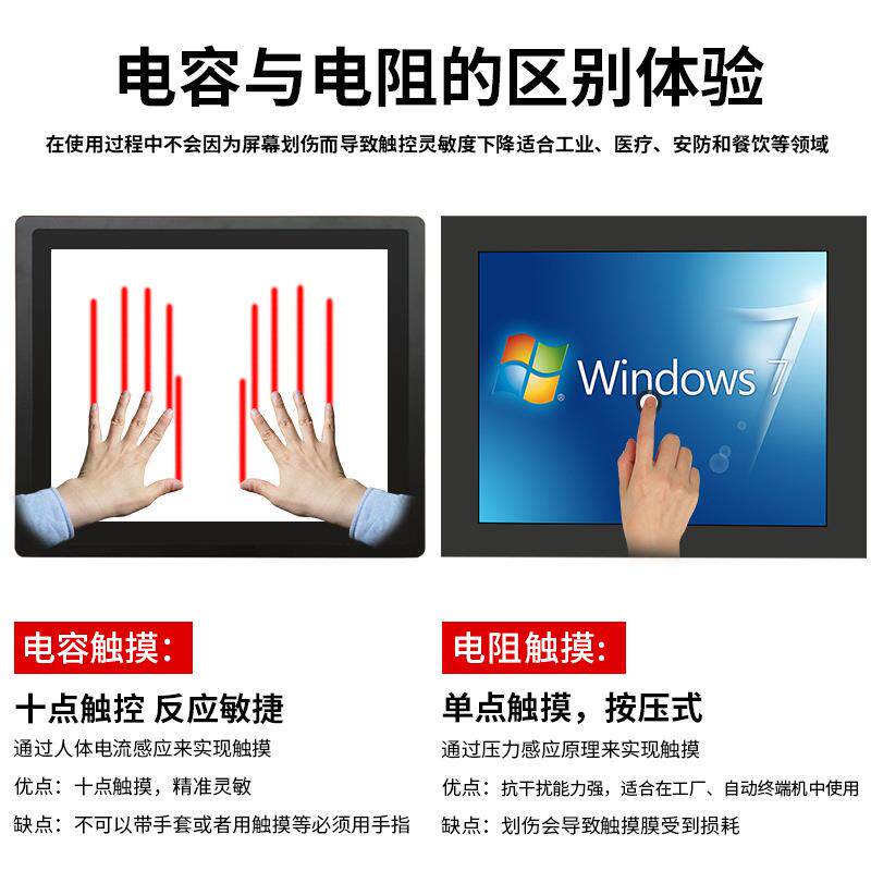 立帆工业工控机显示器电脑系统壁挂电容全封闭嵌入式触摸屏一体机