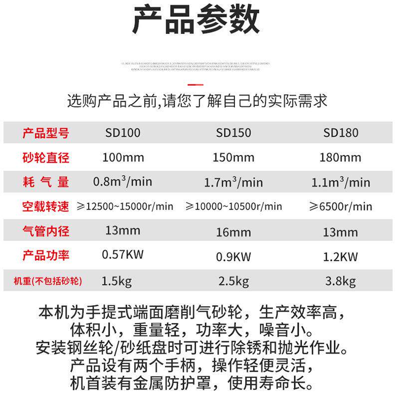 工业级SD端面砂轮 多功能切割机家用机钢丝轮砂纸盘抛光等用途