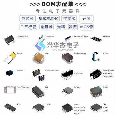 原装正品STM32F103ZCT6 LQFP-144 ARM Cortex-M3 32位微控制器MCU