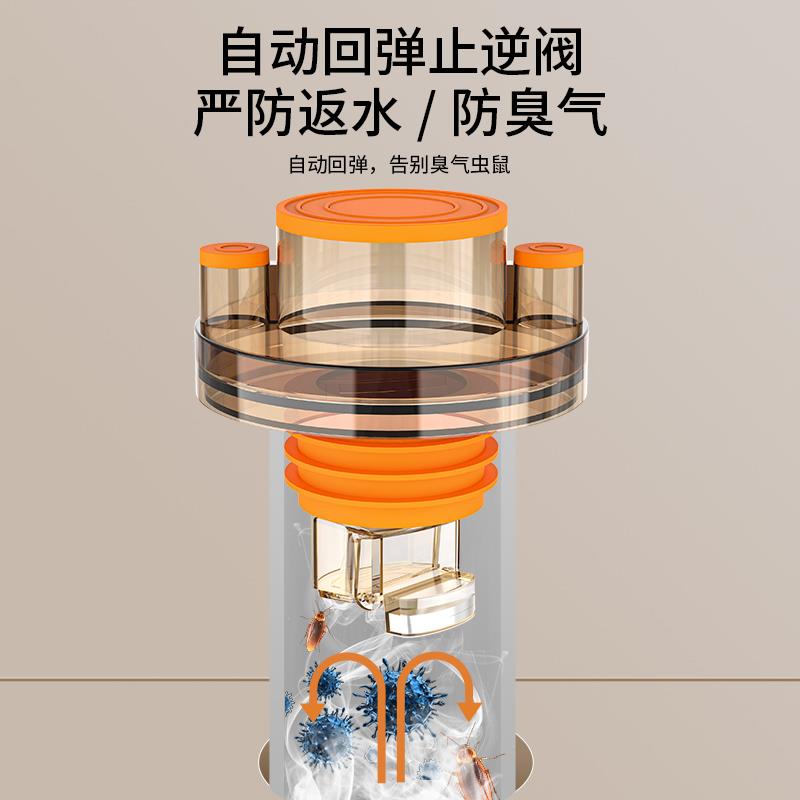 厨房下水管三通过滤器排水管道水槽洗碗机净水器下水管防返臭神器