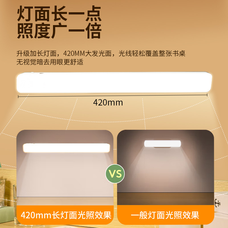 宿舍磁吸灯书桌吸顶充插电壁挂式护眼学习专用照明灯床头
