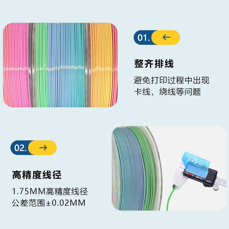 3DSWAY 3d打印机耗材 PLA彩虹渐变材料1kg 1.75mm彩虹色打印线丝