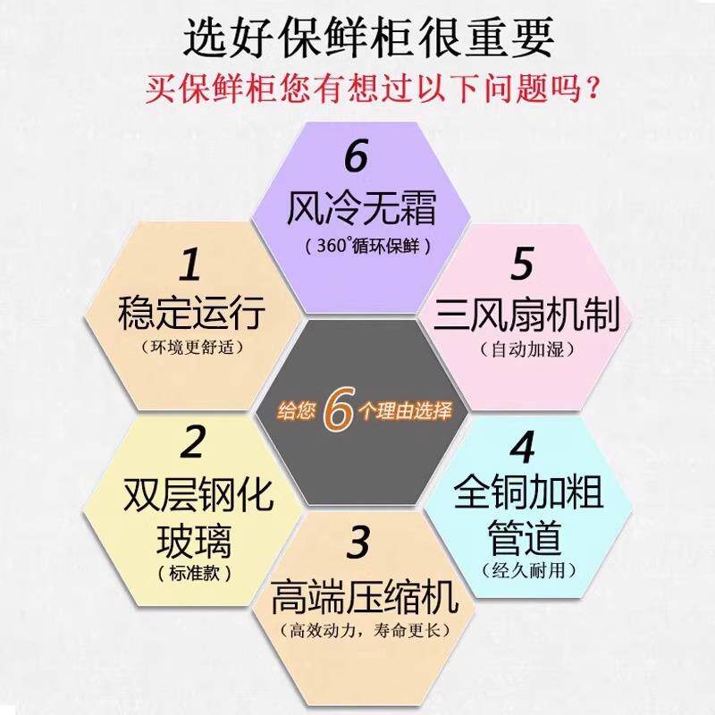 商用蛋糕柜直角弧形蛋糕熟食甜点柜水果饮料保鲜柜展示柜