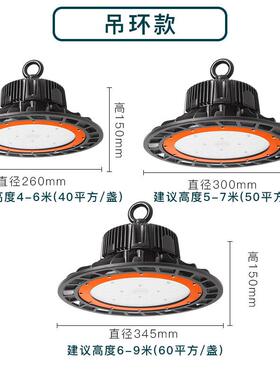 I66工矿灯U工FO矿灯100LEOZID工矿灯200W工业灯圆形P工矿灯15W0W