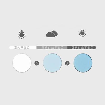 高档黑框框防辐射抗蓝光素士颜眼男学生配近镜视有度数平光眼镜女