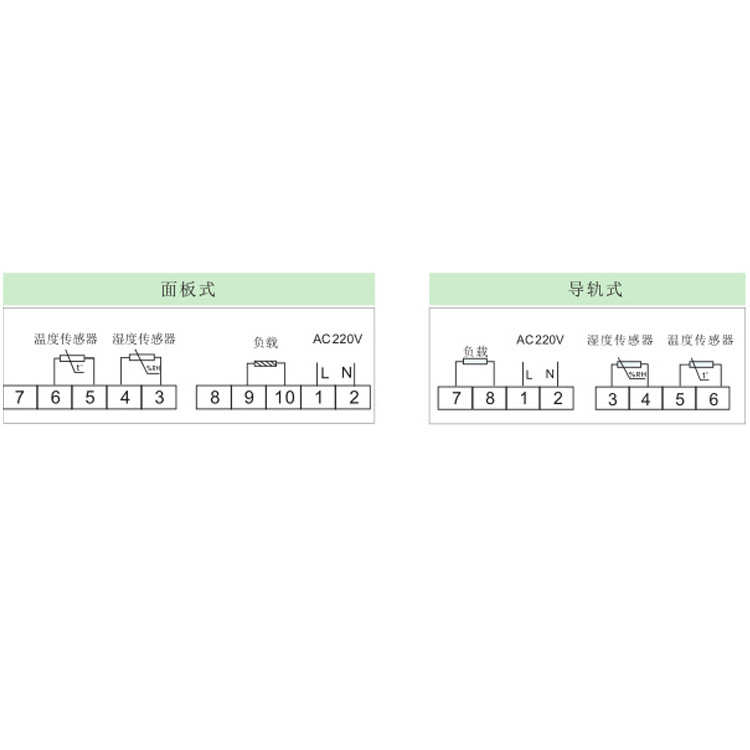 源头厂家 SXH-003-TRH 智能温控器  拨盘式温控器 数显温控器