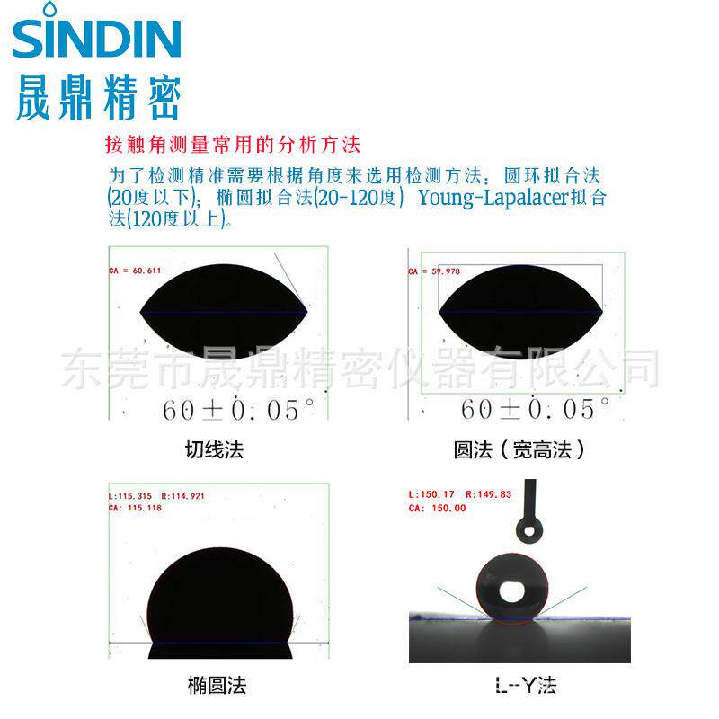 东莞水滴角测试仪测量原理,光学成像,动态测试现货直销-