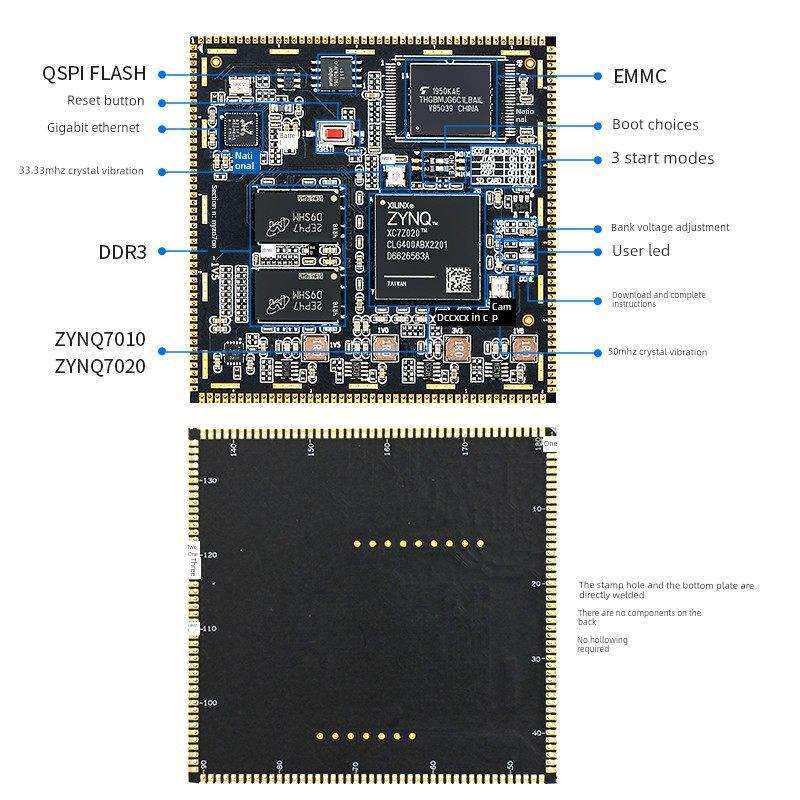 璞致FPGA核心板ARM XILINX ZYNQ7000 7010 7020 XC7Z010 XC7Z020