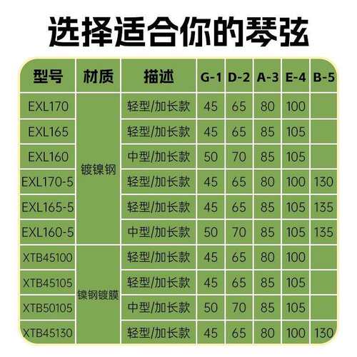 美产达达里奥电贝斯琴弦贝司弦四弦五弦4弦5弦bass弦EXL170EXL165