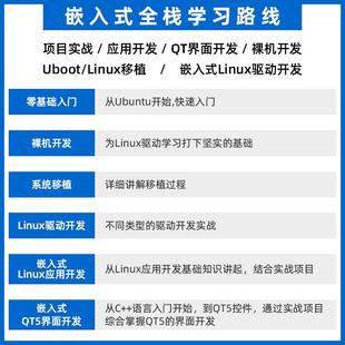 正點原子Mini IMX6ULL核心強STM32 I.MX6ULL Linux開發(fā)板ARM嵌入式