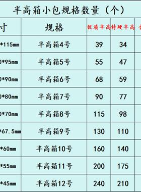 纸快邮政电商打包箱NOF发货箱箱递纸箱子搬家用纸盒盒子飞机盒21