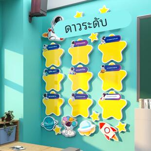 每周月班级之星文化墙贴教室氛围布置中小学生评比栏荣誉榜黑板报