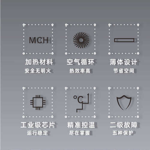 厂家WDF-IN型50W24V直流PTC加热器 自助终端设备专用热风机