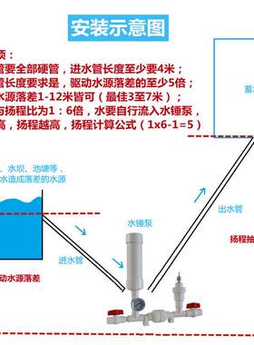 山区林木农业灌溉自提水泵水锤泵不插电不用油水泵抽水器