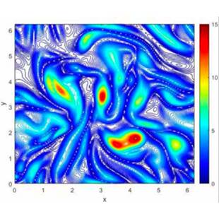 fluent flow3d udf icepak starccm流体彷真模拟代做