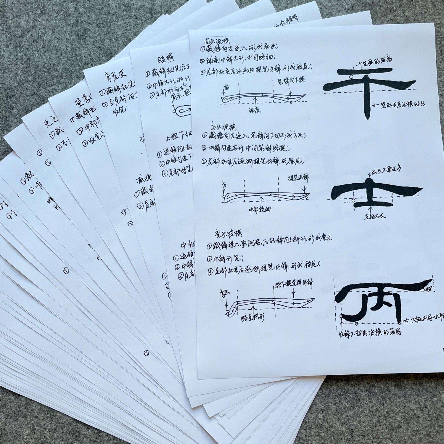 【曹全碑教学手稿】曹全碑入门书法学习 隶书定制毛笔套装