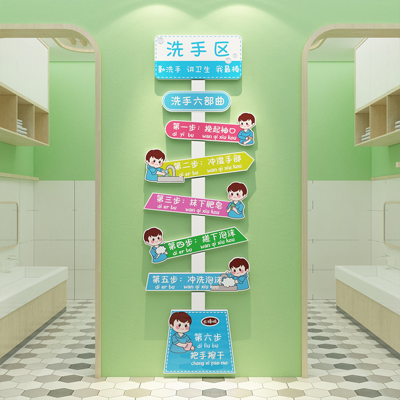 幼儿园卫生间文化墙面装饰洗手区七步骤图环创主题成品布置贴画