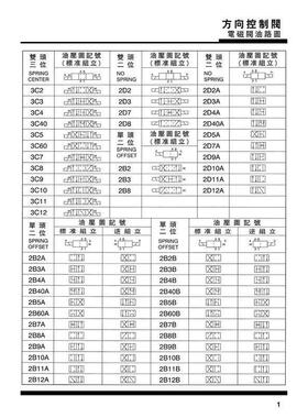 台湾精确EXACT电磁阀DSG-02-2B2-DL-D2 LW A1 A2 2B3 2B2B 2B3B