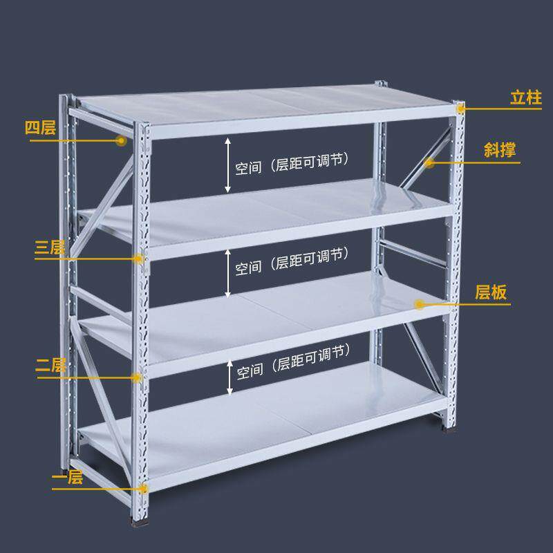 佳鸿鑫货架仓库仓储家用加厚置物架展示储物多层轻型货物铁架子