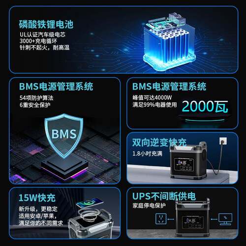 300-2000W美日欧规磷酸铁锂户外储能电源220V大功率应急备用电源