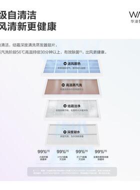 华.凌空调n8he1升级款1.5匹1级能效空调挂机华.凌官方旗舰35HE1Pr