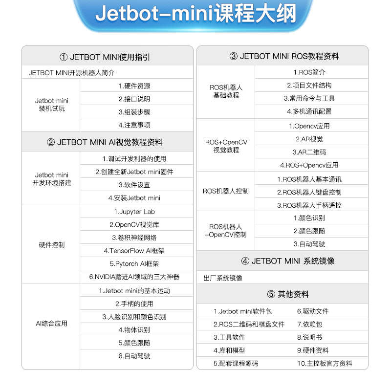 智能自动驾驶jetson小车ai jetbot视觉亚机器人博nanoros套件识别