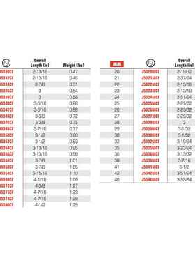 1/2口12.5M系列公制开口扳手头方开口QGO28mMm8J532MCF