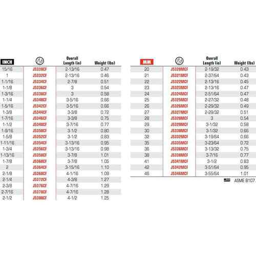1/2口12.5M系列公制开口扳手头方开口QGO28mMm8J532MCF