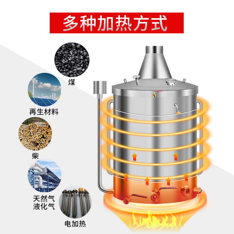 蒸酒器酿酒设备大型蒸馏器柴火商用小型蒸馏机白酒家用烧酒酿酒机