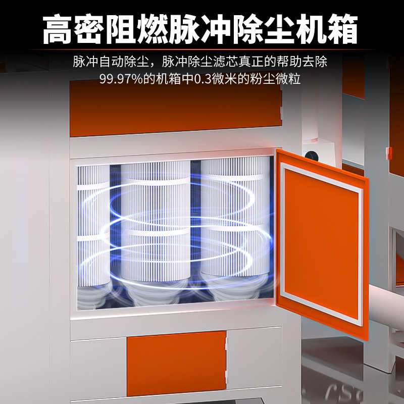 自动喷砂机适用工件铝件不锈钢塑胶玻璃木工喷涂等表面处理
